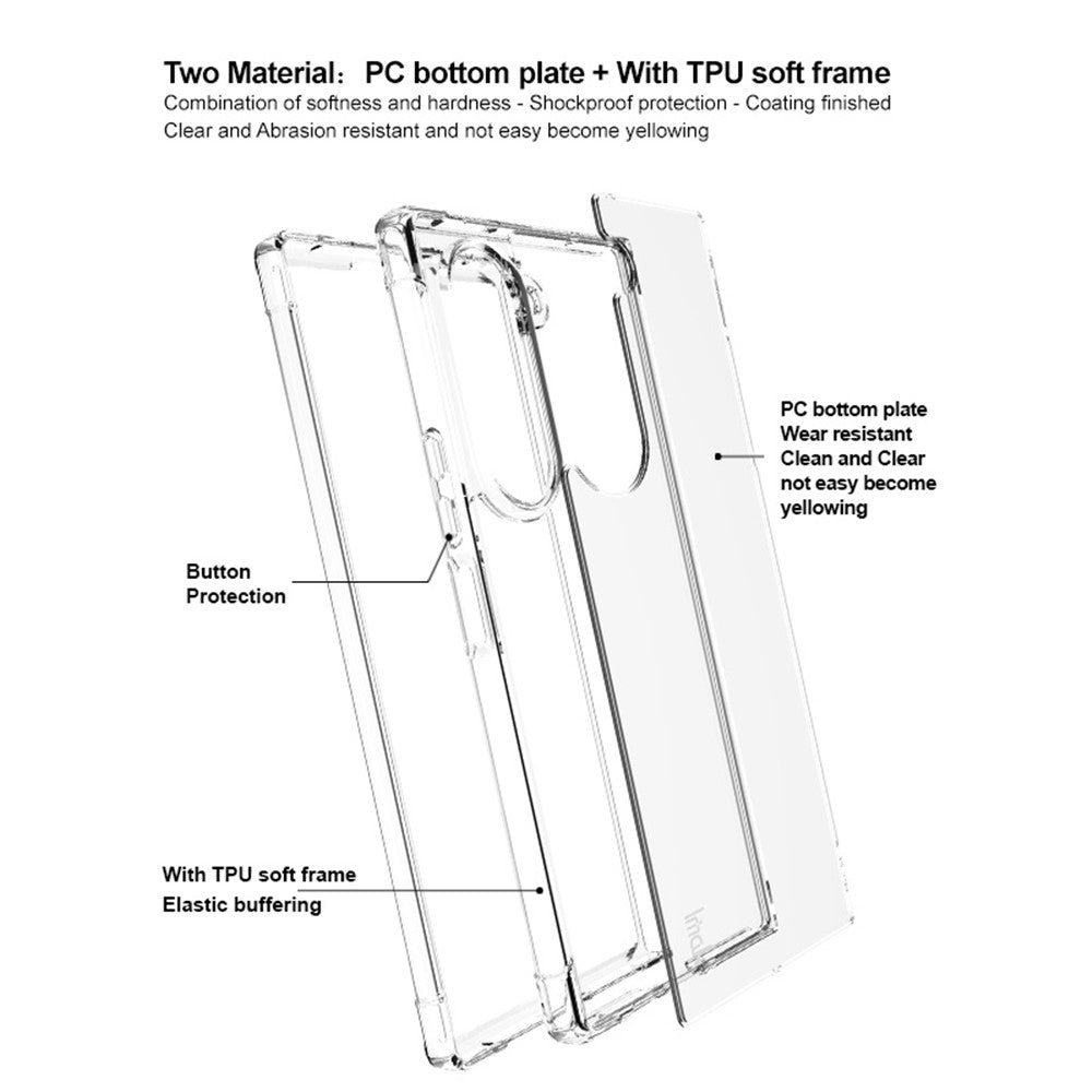 PC+TPU Shockproof Clear Phone Case IMAK For Samsung Galaxy Z Fold6 5G