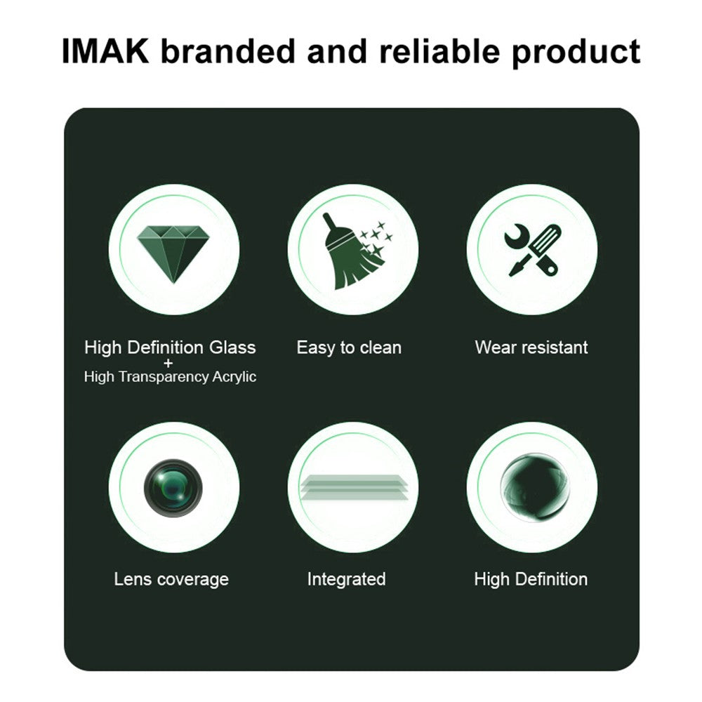Tempered Glass Camera Lens Film+Acrylic Lens Cap IMAK For iPhone 17e / 16e