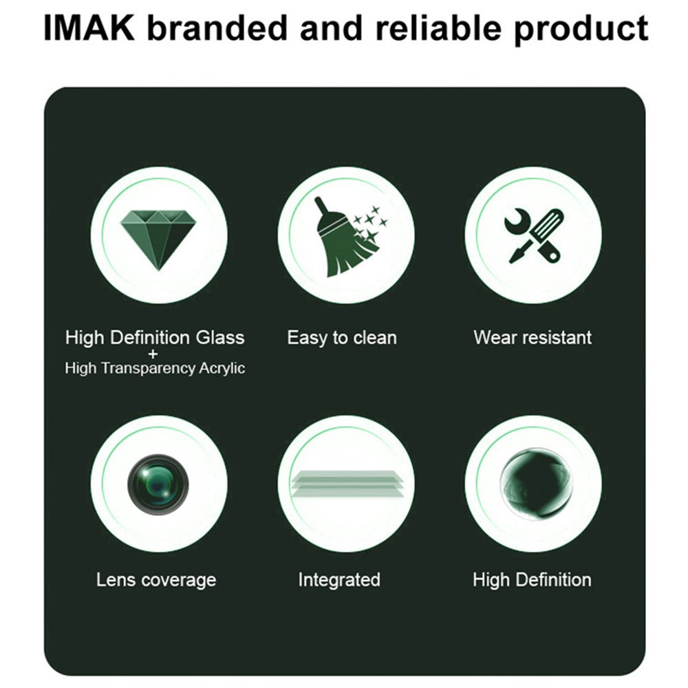 Tempered Glass Camera Lens Protector + Acrylic Lens Cap IMAK For Xiaomi Redmi Note 14 4G (163.25mm)